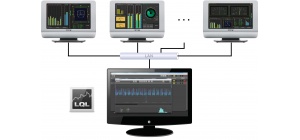 rtw lql diagram 01