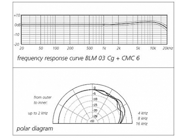 BLM 03 c